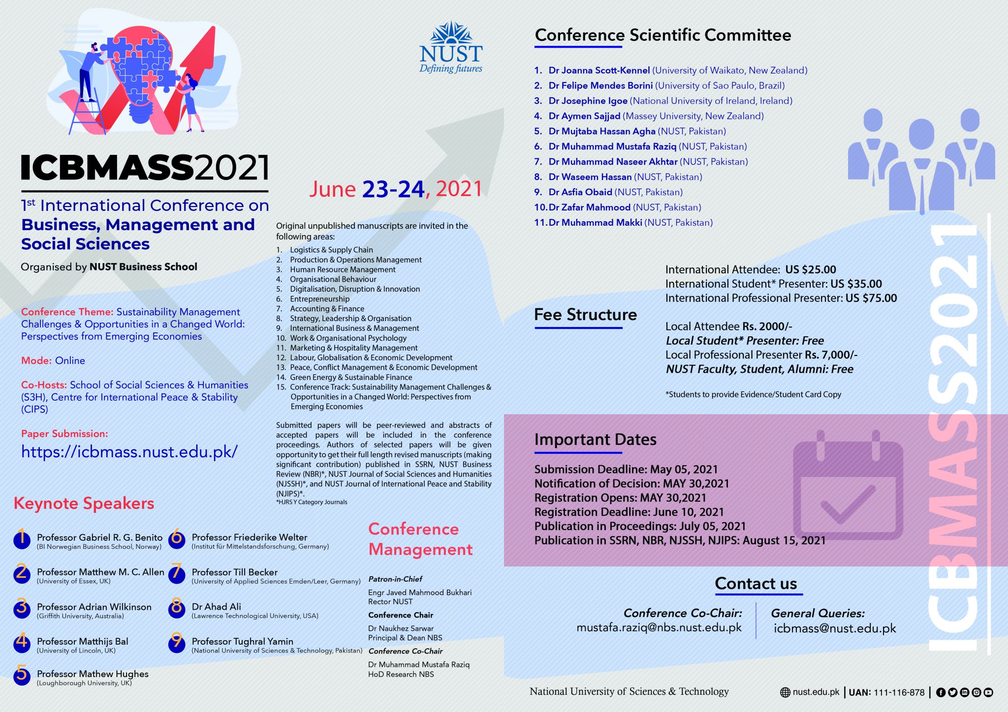 1st International Conference On Business, Management And Social ...